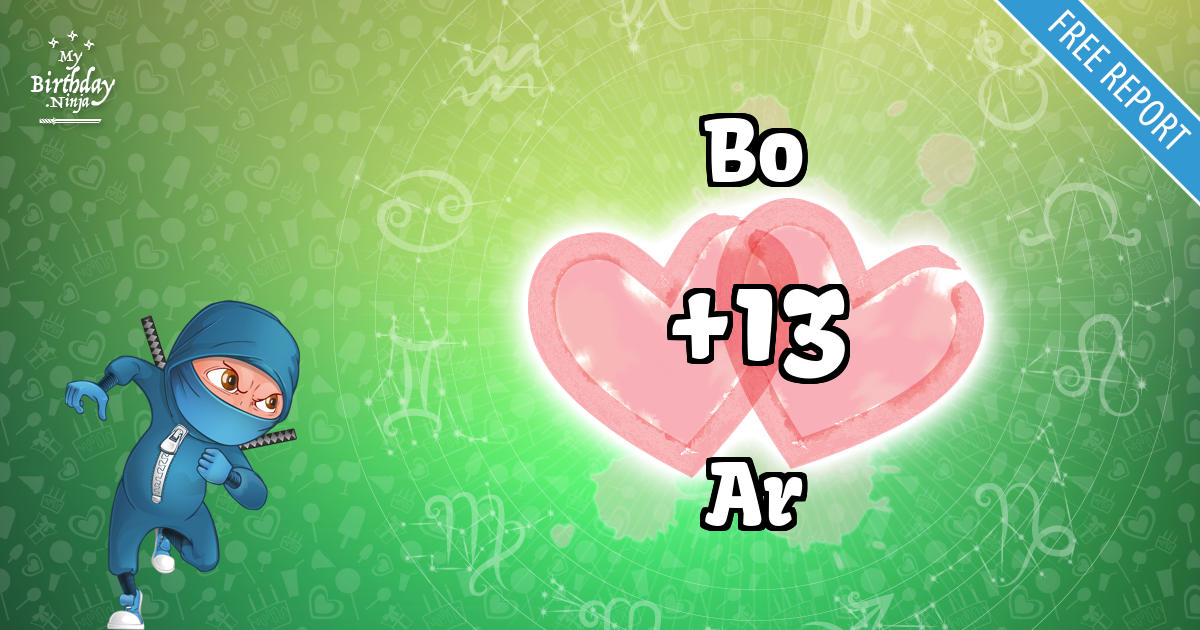 Bo and Ar Love Match Score