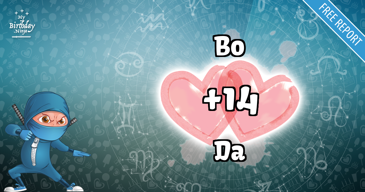 Bo and Da Love Match Score