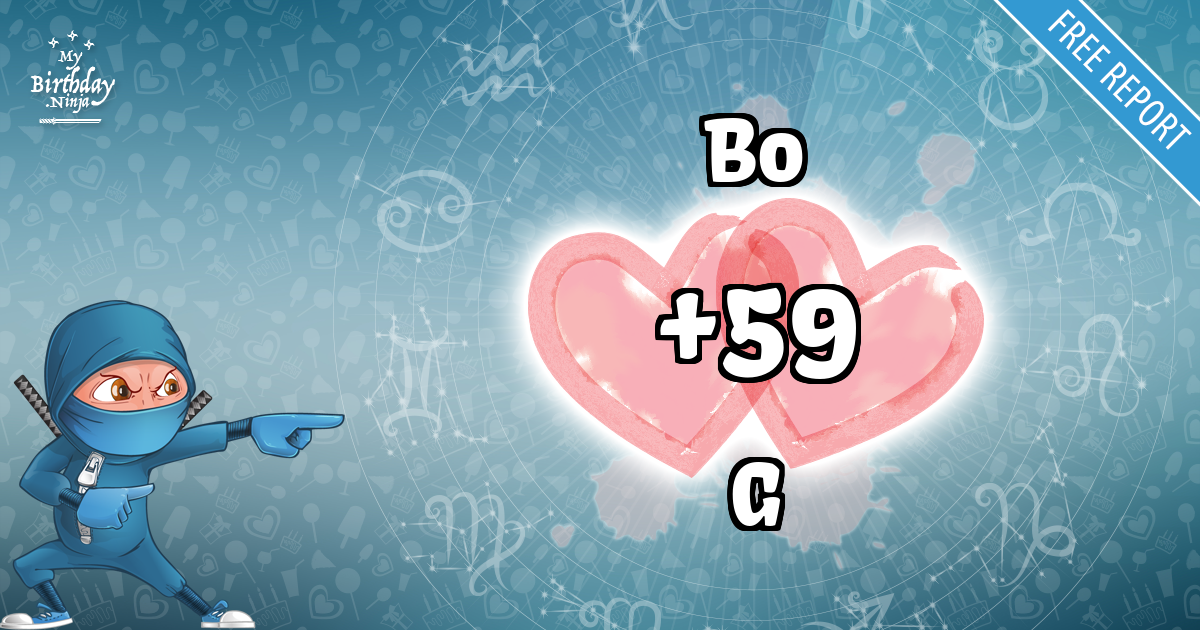 Bo and G Love Match Score