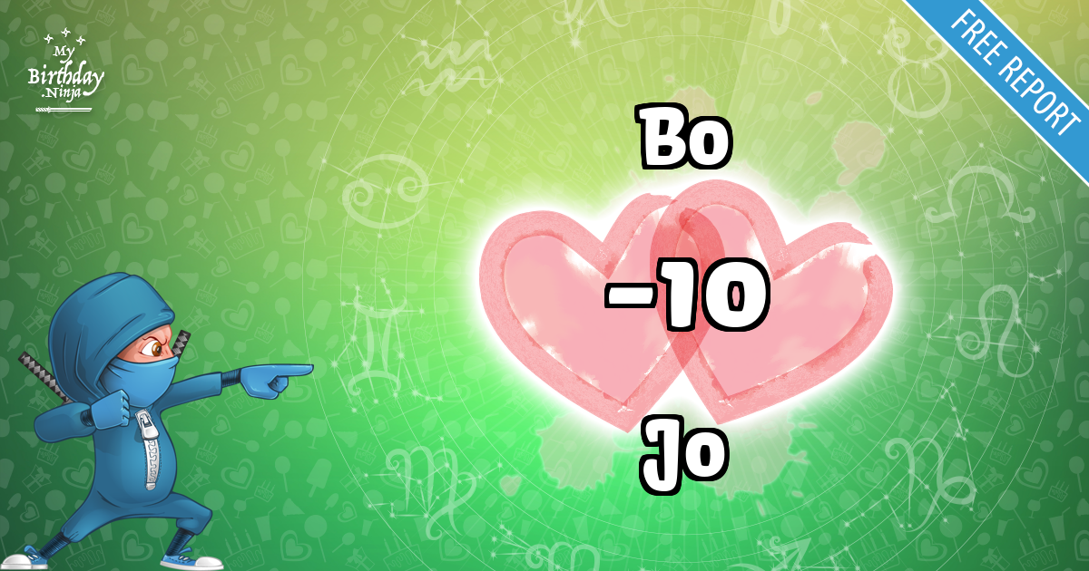 Bo and Jo Love Match Score