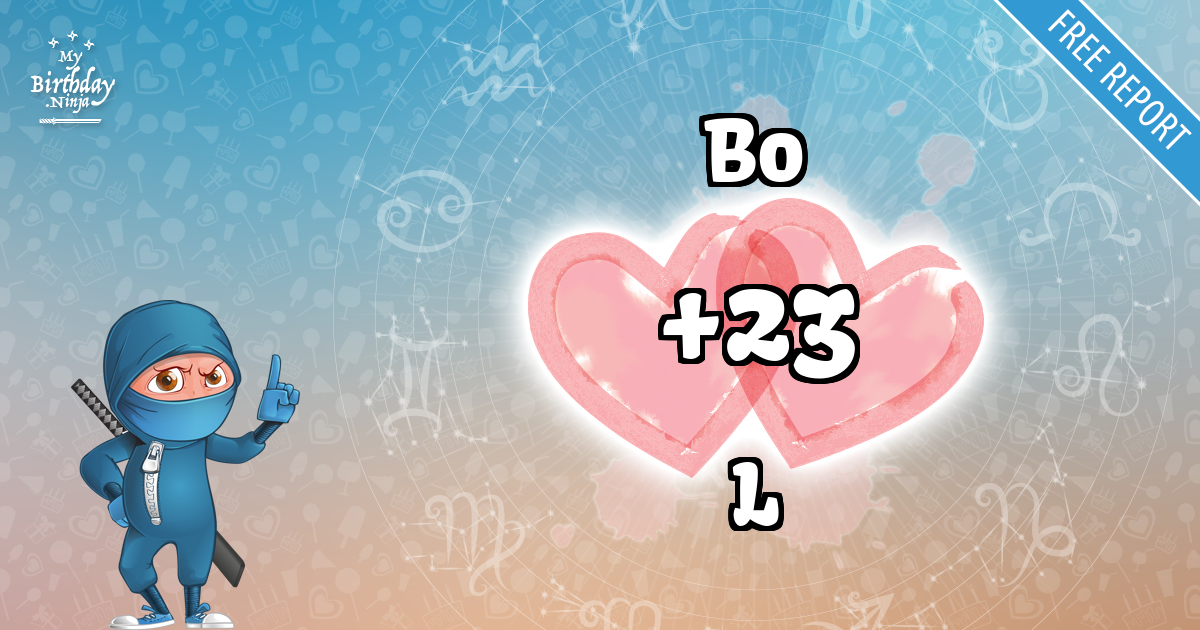 Bo and L Love Match Score