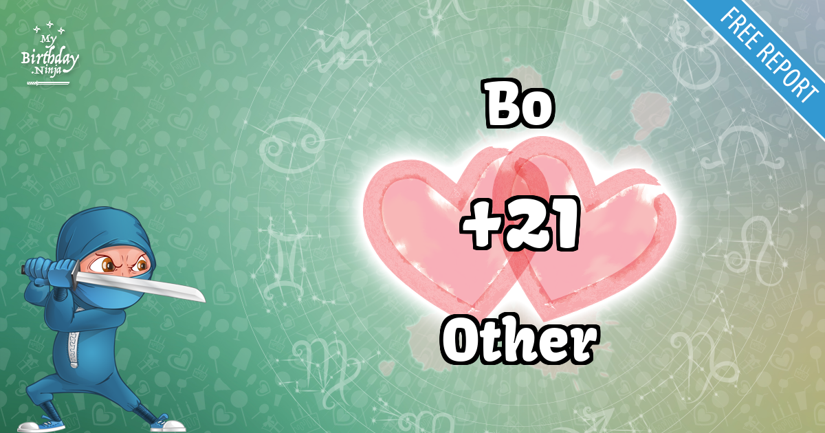 Bo and Other Love Match Score