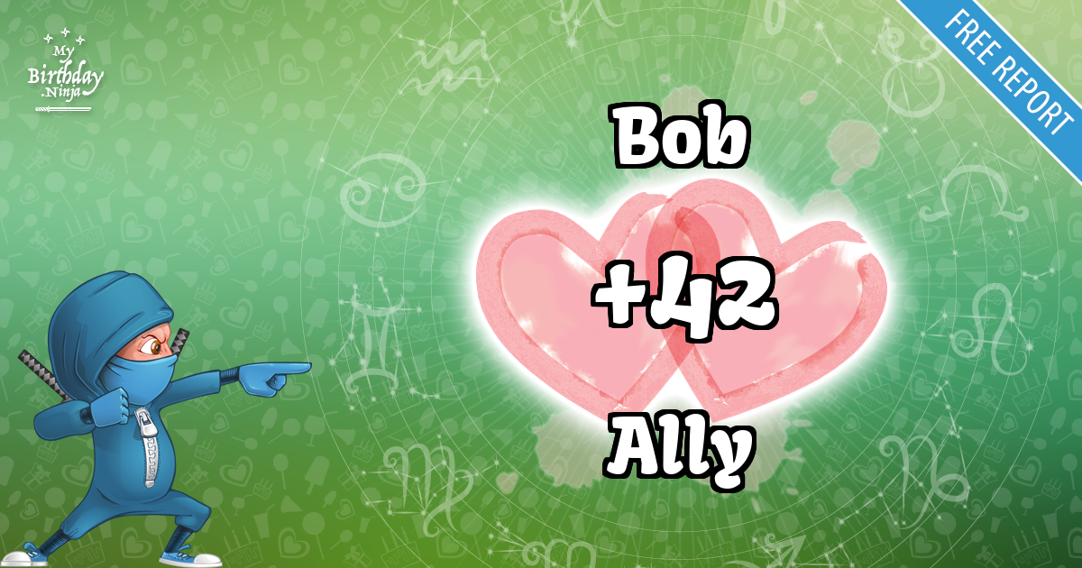 Bob and Ally Love Match Score