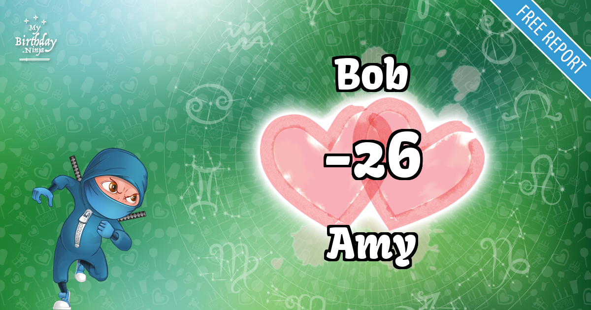 Bob and Amy Love Match Score