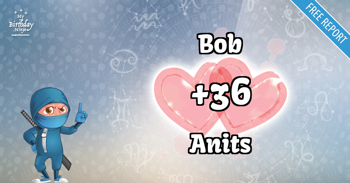 Bob and Anits Love Match Score