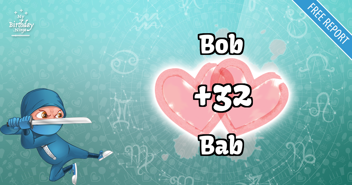 Bob and Bab Love Match Score