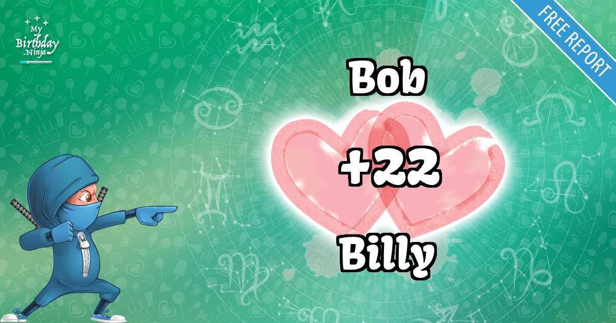 Bob and Billy Love Match Score