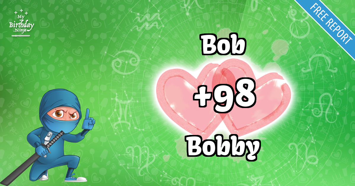 Bob and Bobby Love Match Score