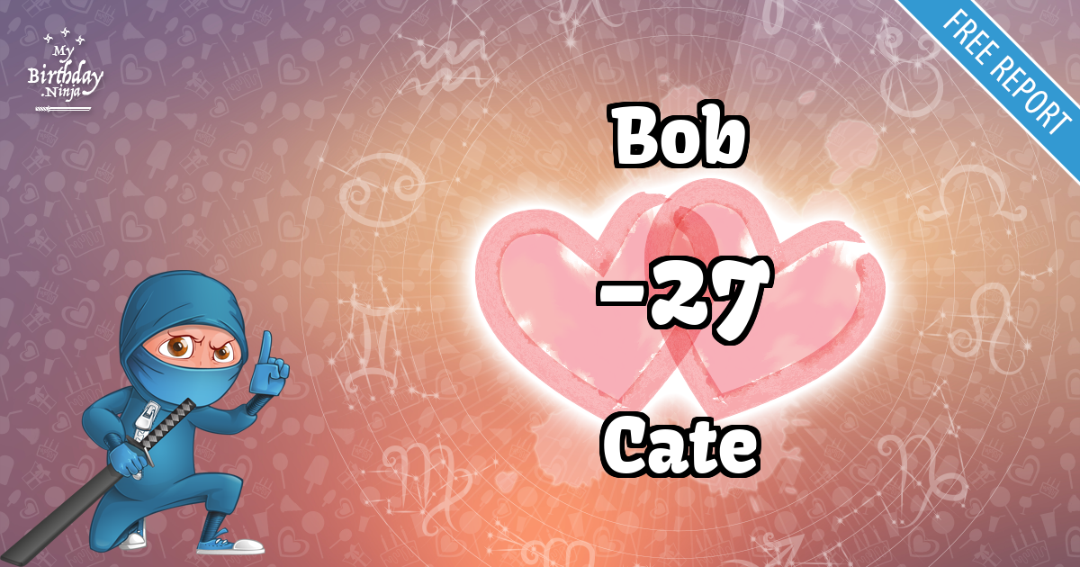 Bob and Cate Love Match Score