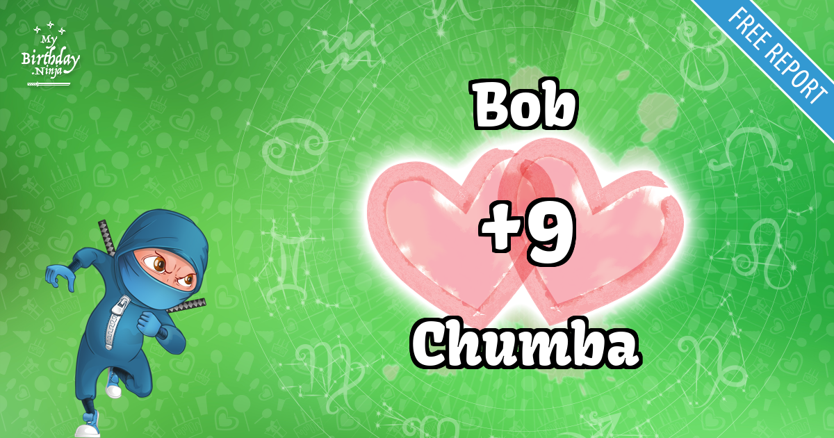 Bob and Chumba Love Match Score