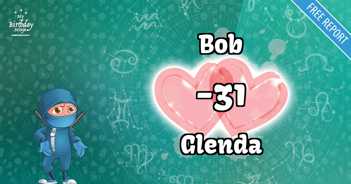 Bob and Glenda Love Match Score