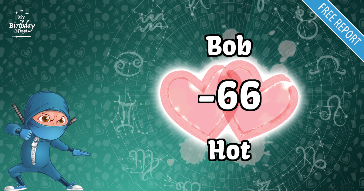 Bob and Hot Love Match Score