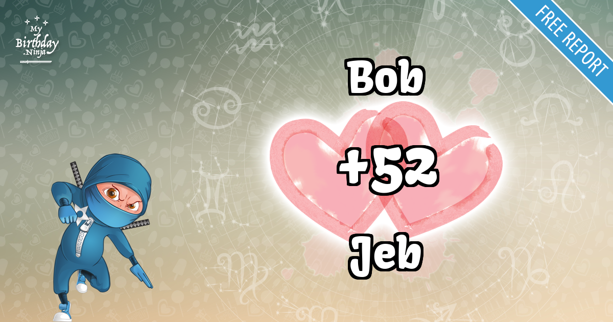 Bob and Jeb Love Match Score