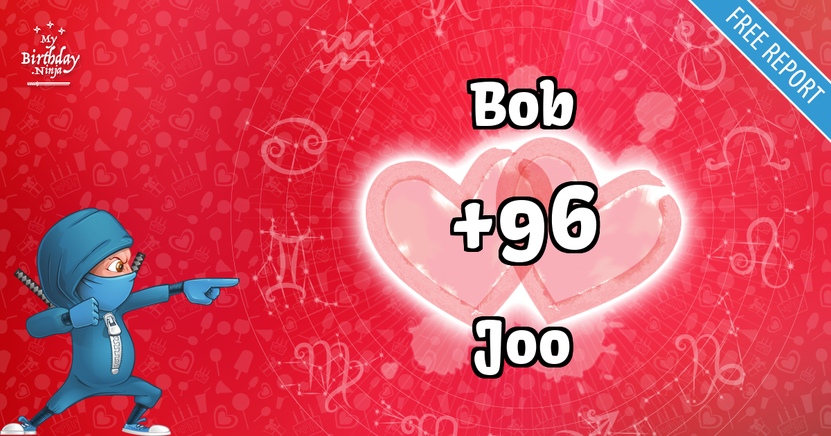 Bob and Joo Love Match Score
