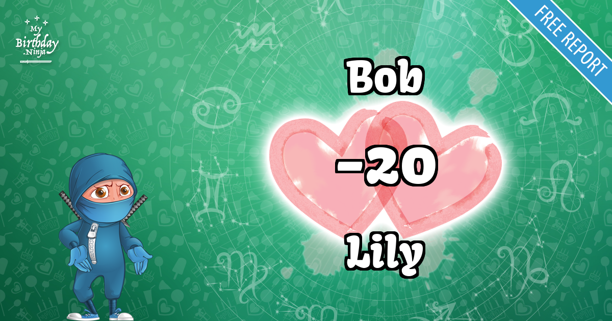 Bob and Lily Love Match Score