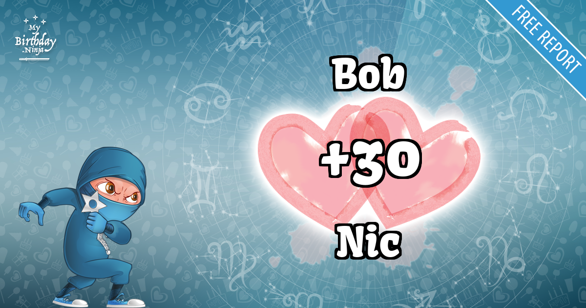 Bob and Nic Love Match Score