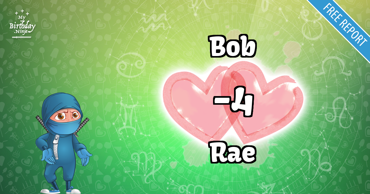 Bob and Rae Love Match Score