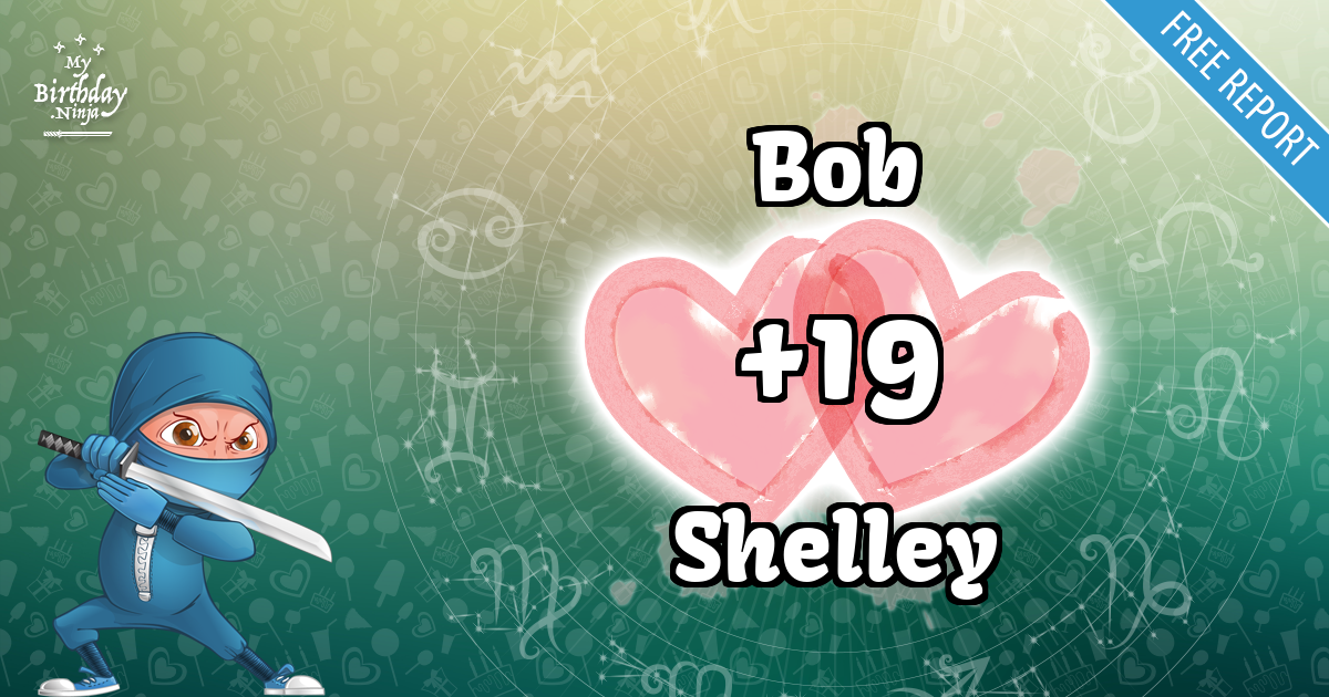Bob and Shelley Love Match Score