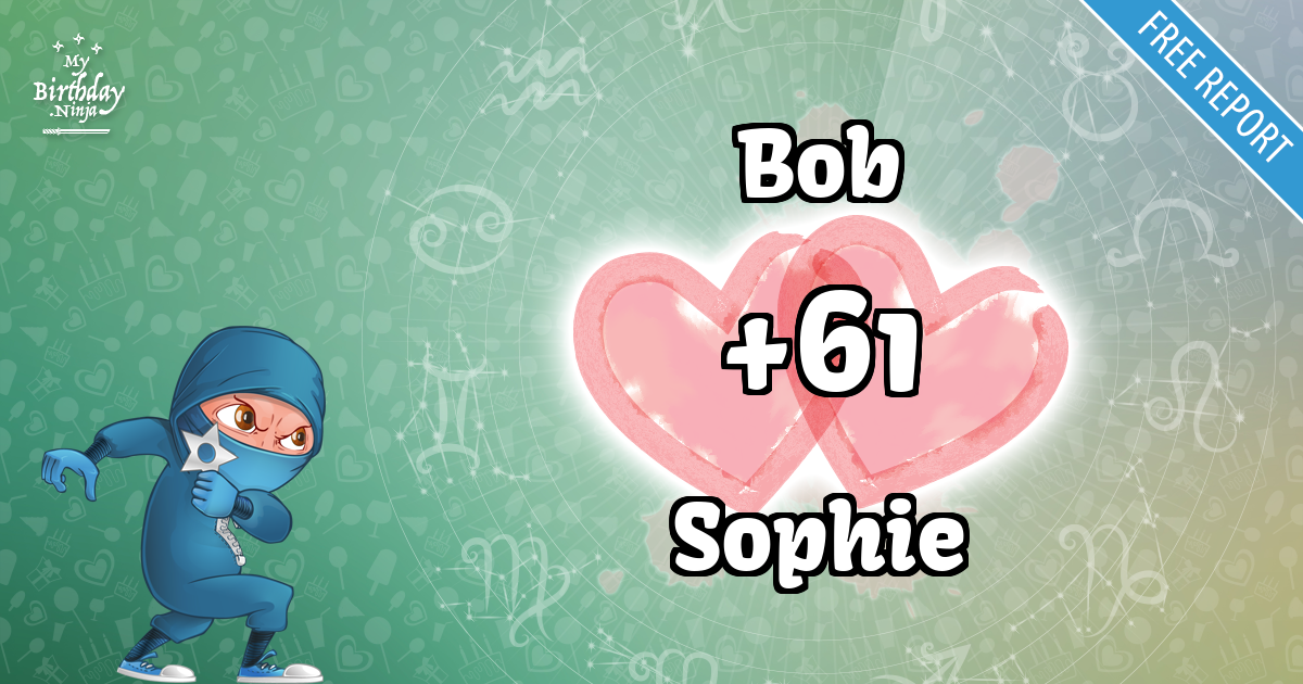Bob and Sophie Love Match Score
