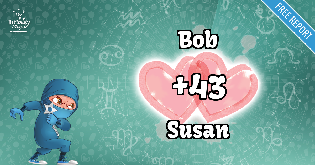 Bob and Susan Love Match Score
