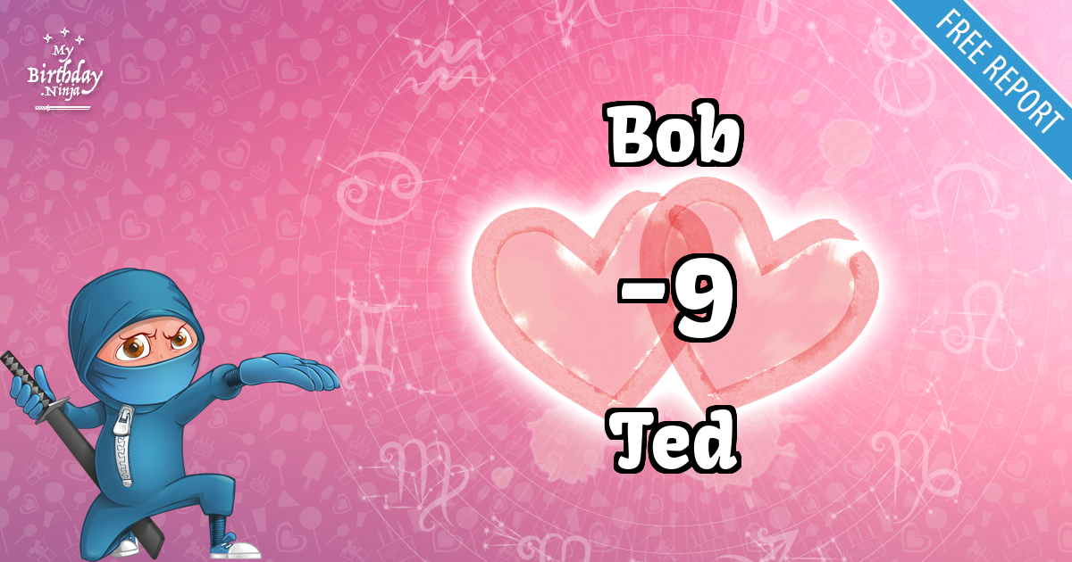 Bob and Ted Love Match Score