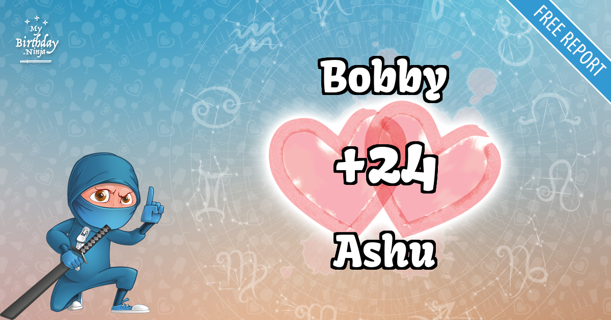 Bobby and Ashu Love Match Score