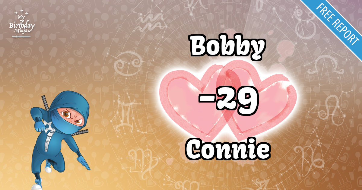 Bobby and Connie Love Match Score