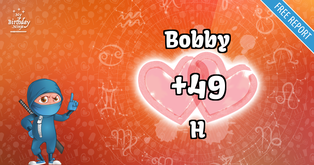 Bobby and H Love Match Score