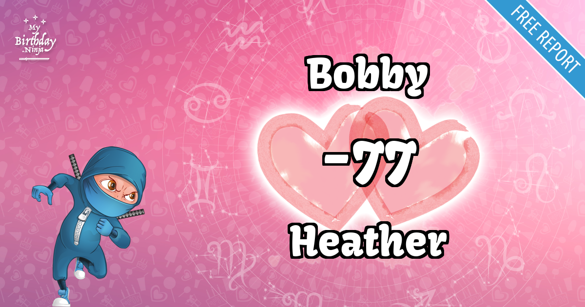 Bobby and Heather Love Match Score