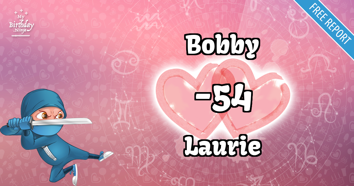 Bobby and Laurie Love Match Score