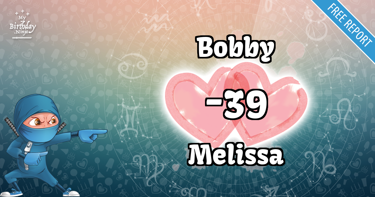 Bobby and Melissa Love Match Score