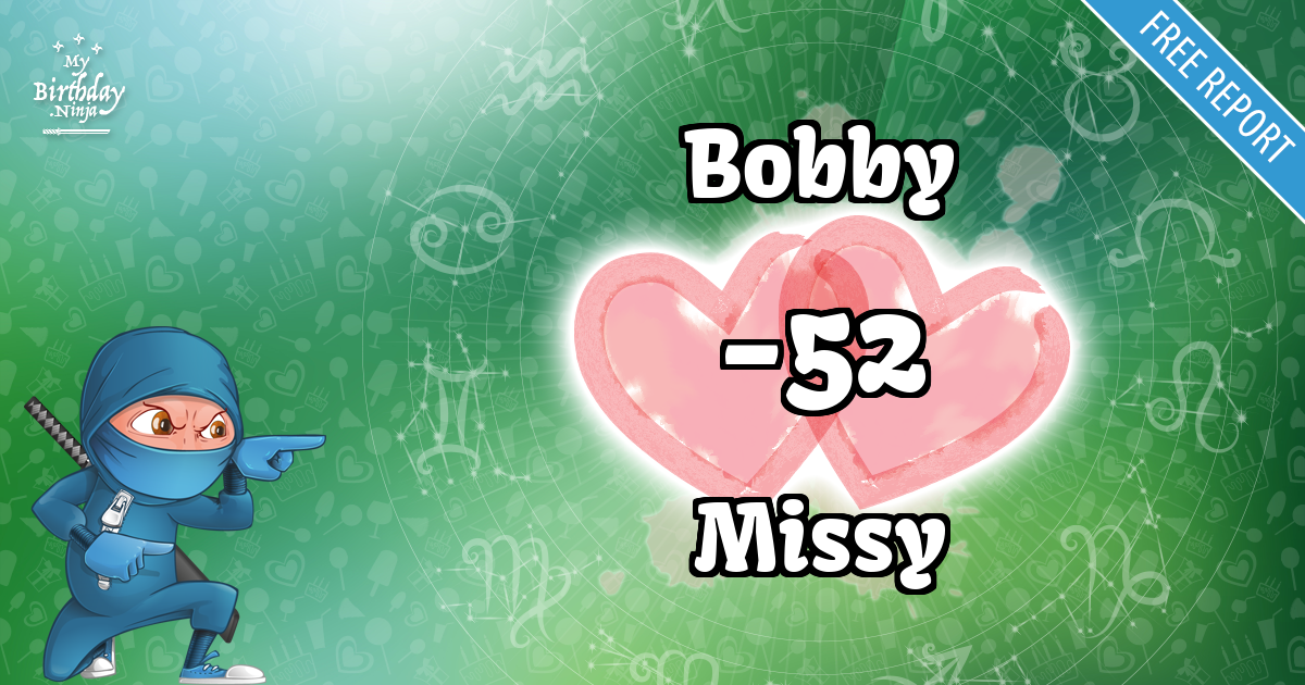 Bobby and Missy Love Match Score