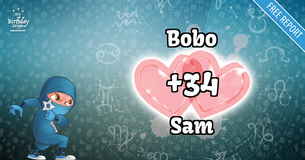 Bobo and Sam Love Match Score