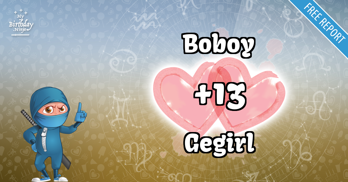 Boboy and Gegirl Love Match Score