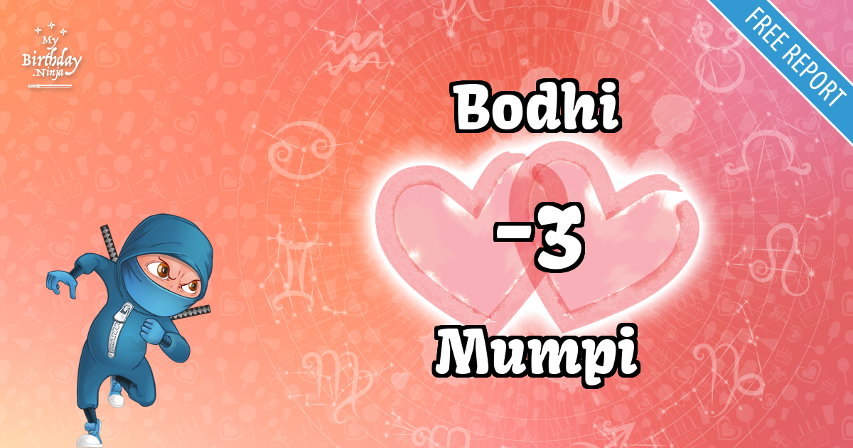 Bodhi and Mumpi Love Match Score