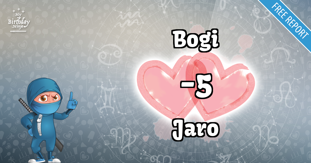 Bogi and Jaro Love Match Score