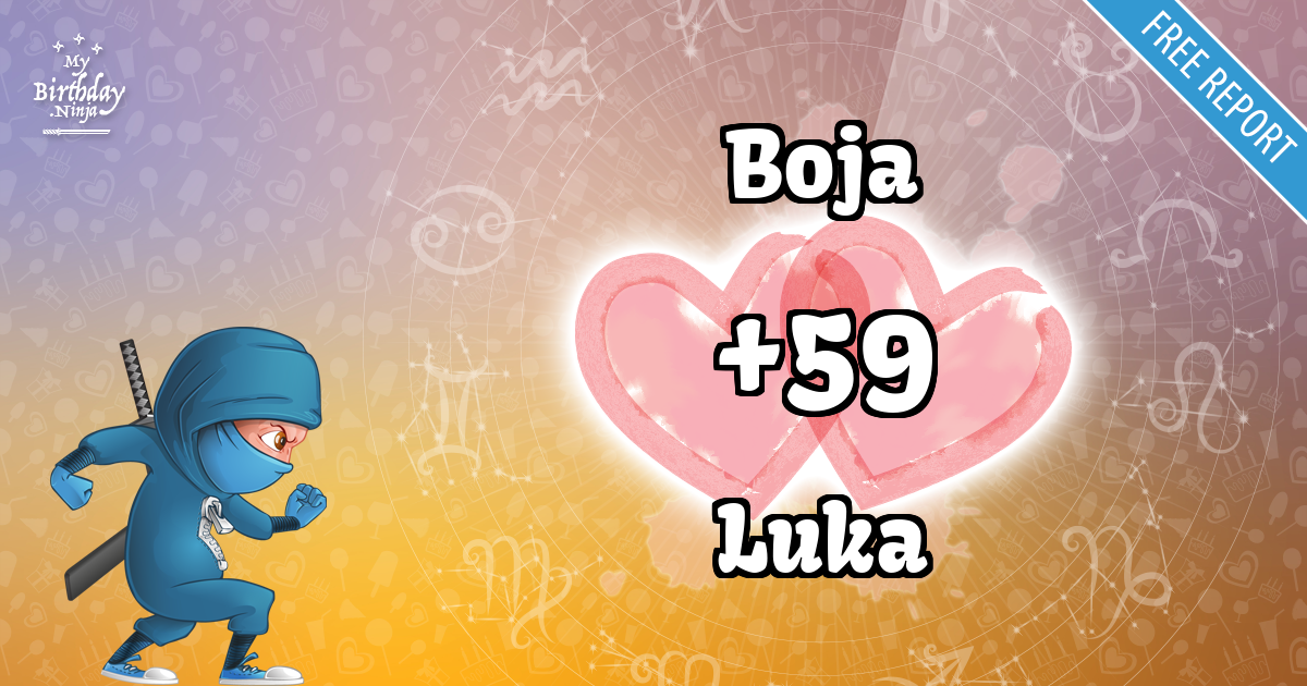 Boja and Luka Love Match Score