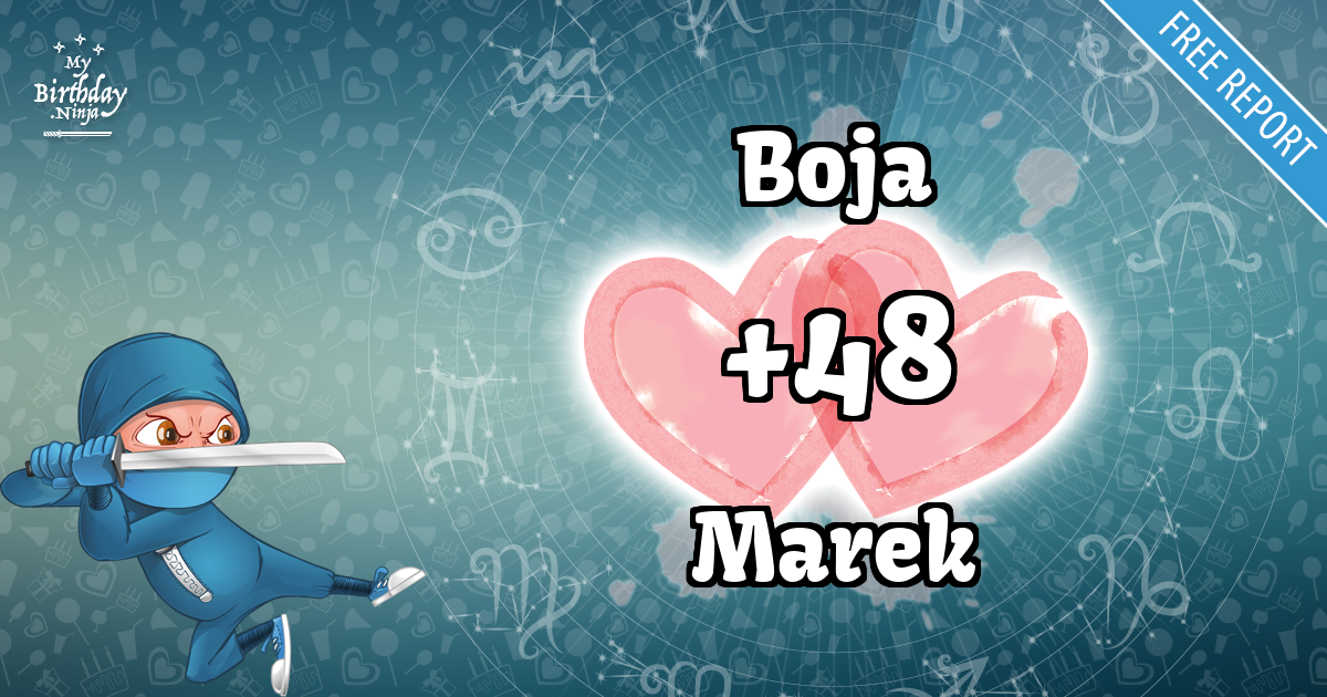 Boja and Marek Love Match Score