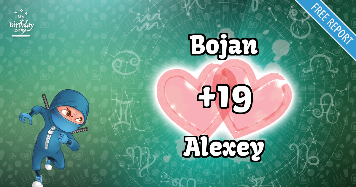 Bojan and Alexey Love Match Score