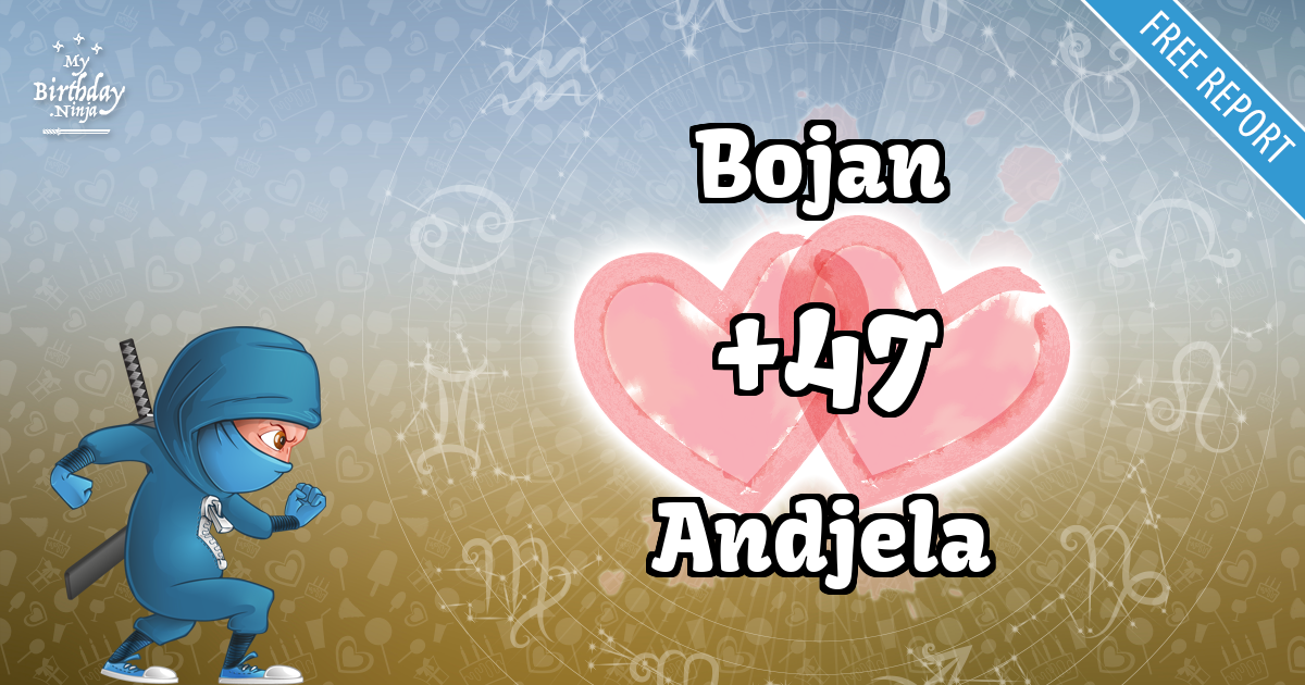 Bojan and Andjela Love Match Score