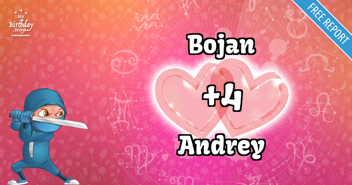 Bojan and Andrey Love Match Score