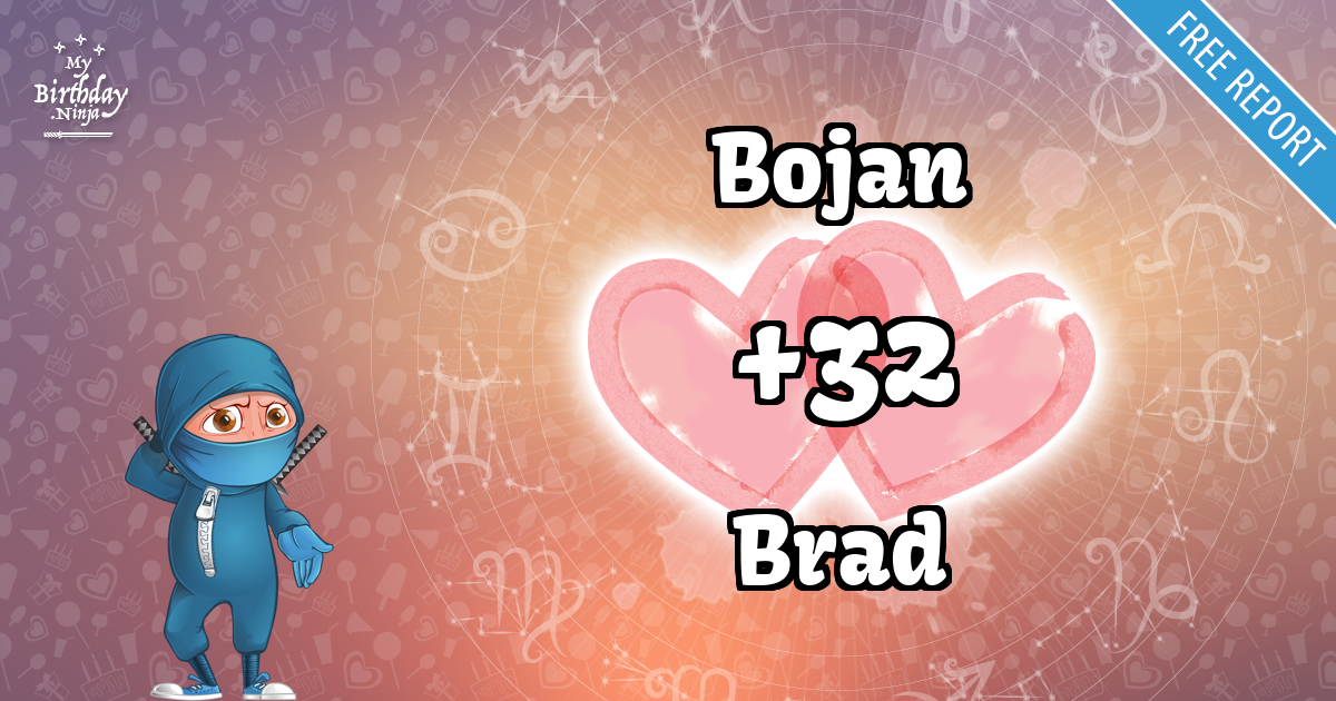 Bojan and Brad Love Match Score