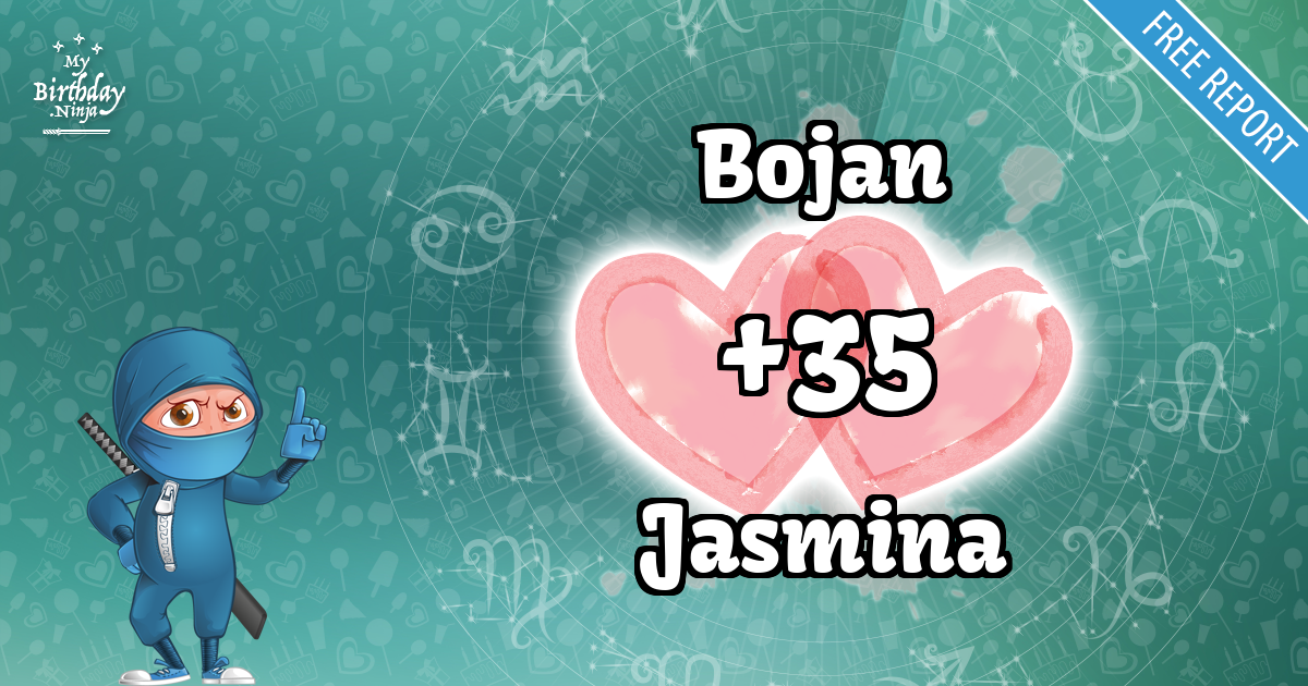 Bojan and Jasmina Love Match Score