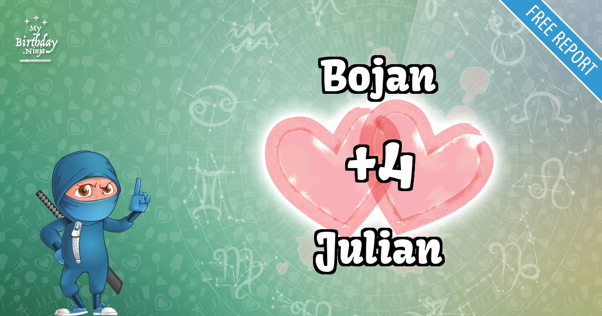 Bojan and Julian Love Match Score