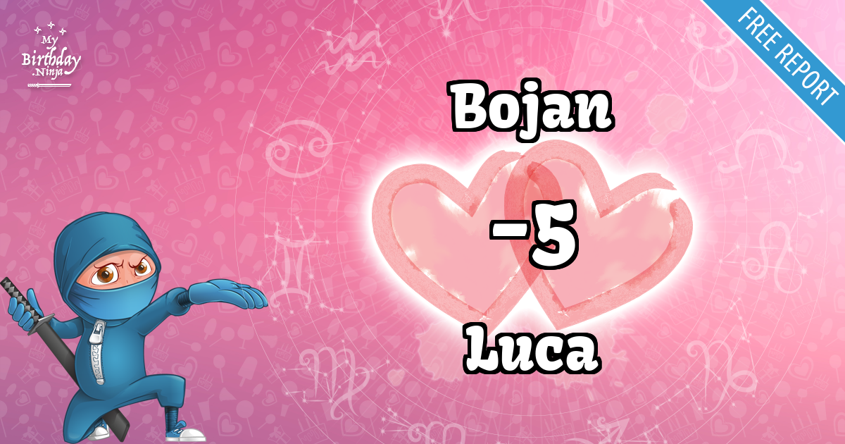 Bojan and Luca Love Match Score