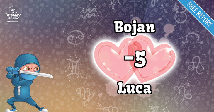Love Match Score