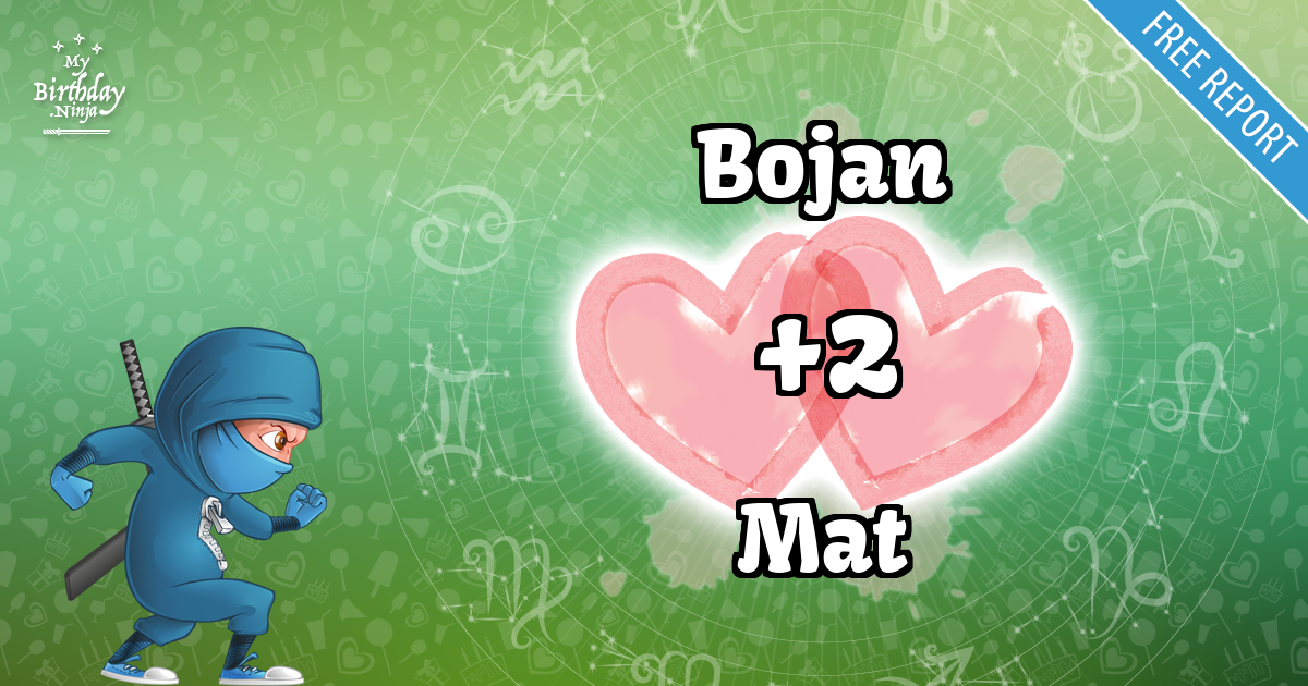 Bojan and Mat Love Match Score