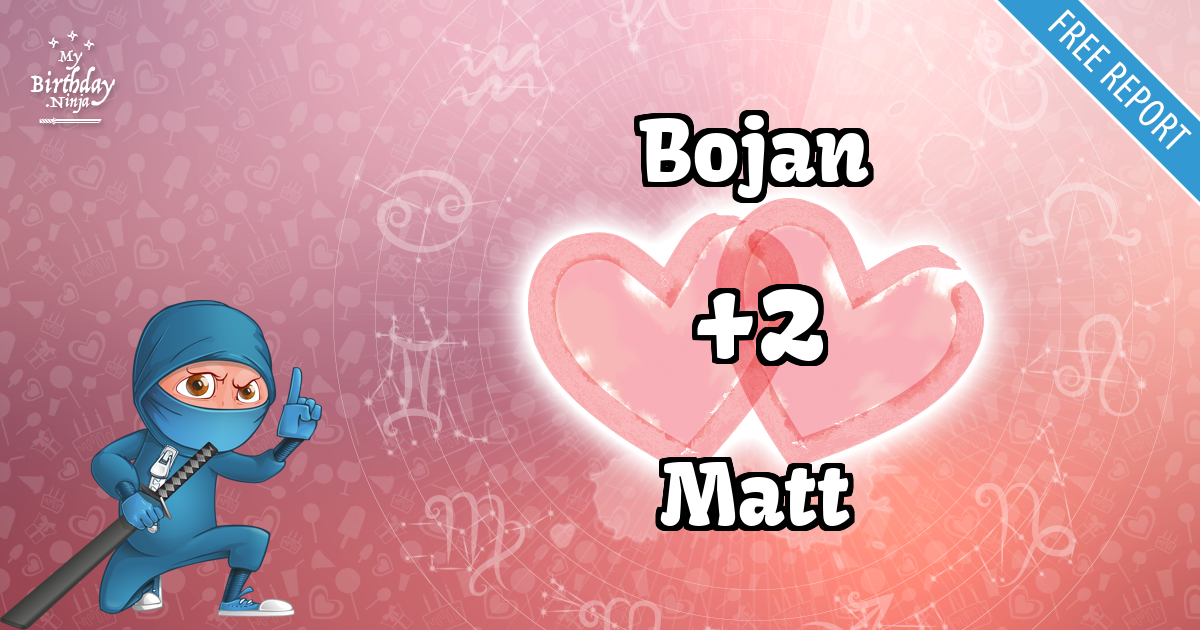 Bojan and Matt Love Match Score