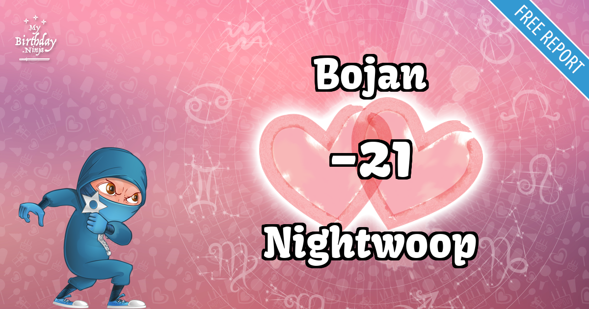 Bojan and Nightwoop Love Match Score