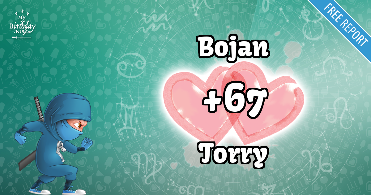 Bojan and Torry Love Match Score